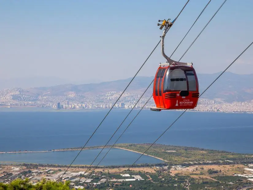 Balçova Teleferik